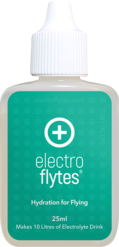 Electroflytes - Green - Electrolytes for Flying - Travel Essentials